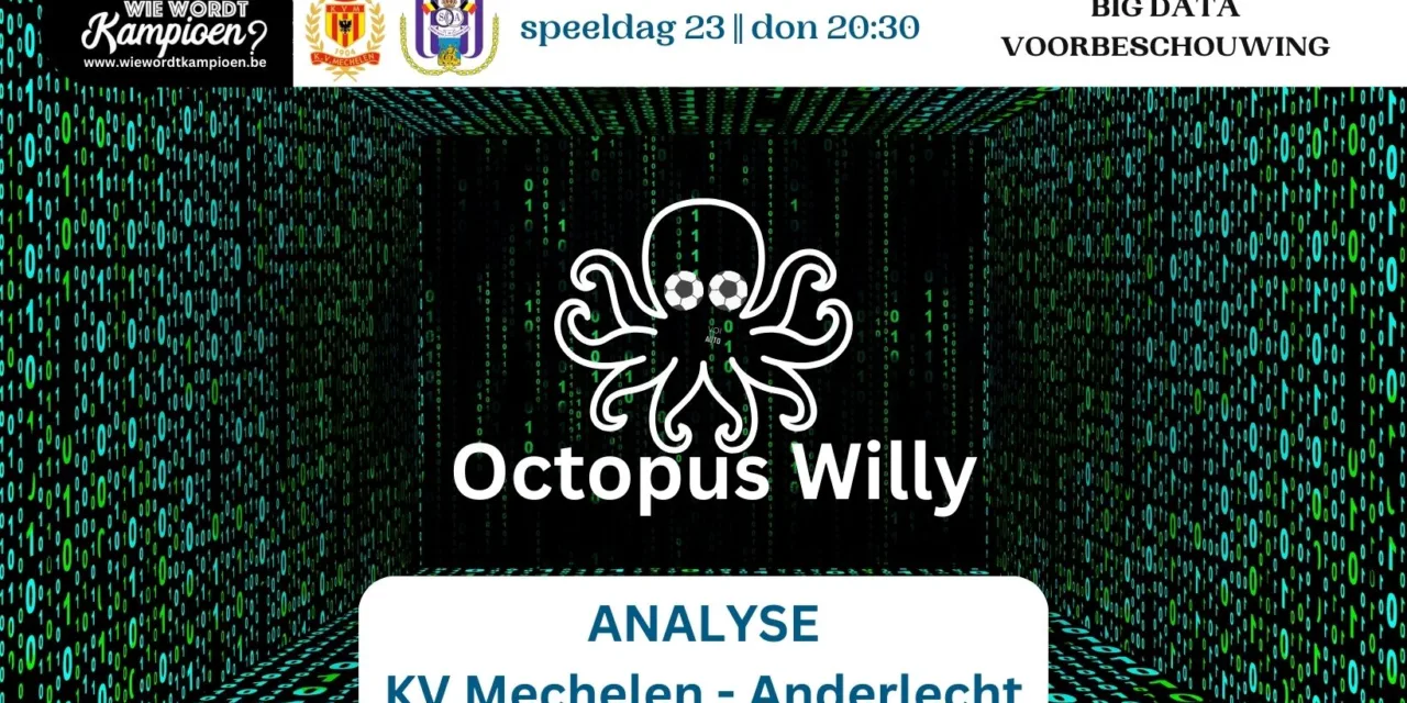 Datagedreven voorbeschouwing KV Mechelen vs Anderlecht