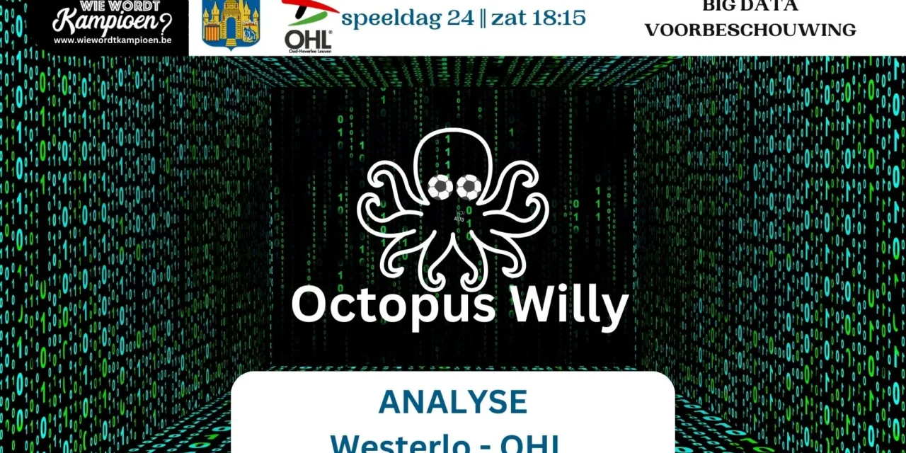 Tactisch ontleed : Westerlo en OH Leuven clashen in doelpuntenfestijn