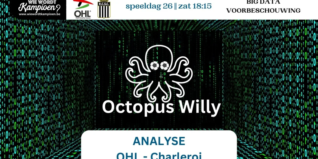 Voorbeschouwing: OH Leuven versus Sporting Charleroi