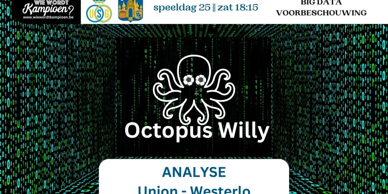 Analyse en voorbeschouwing: Union SG vs Westerlo