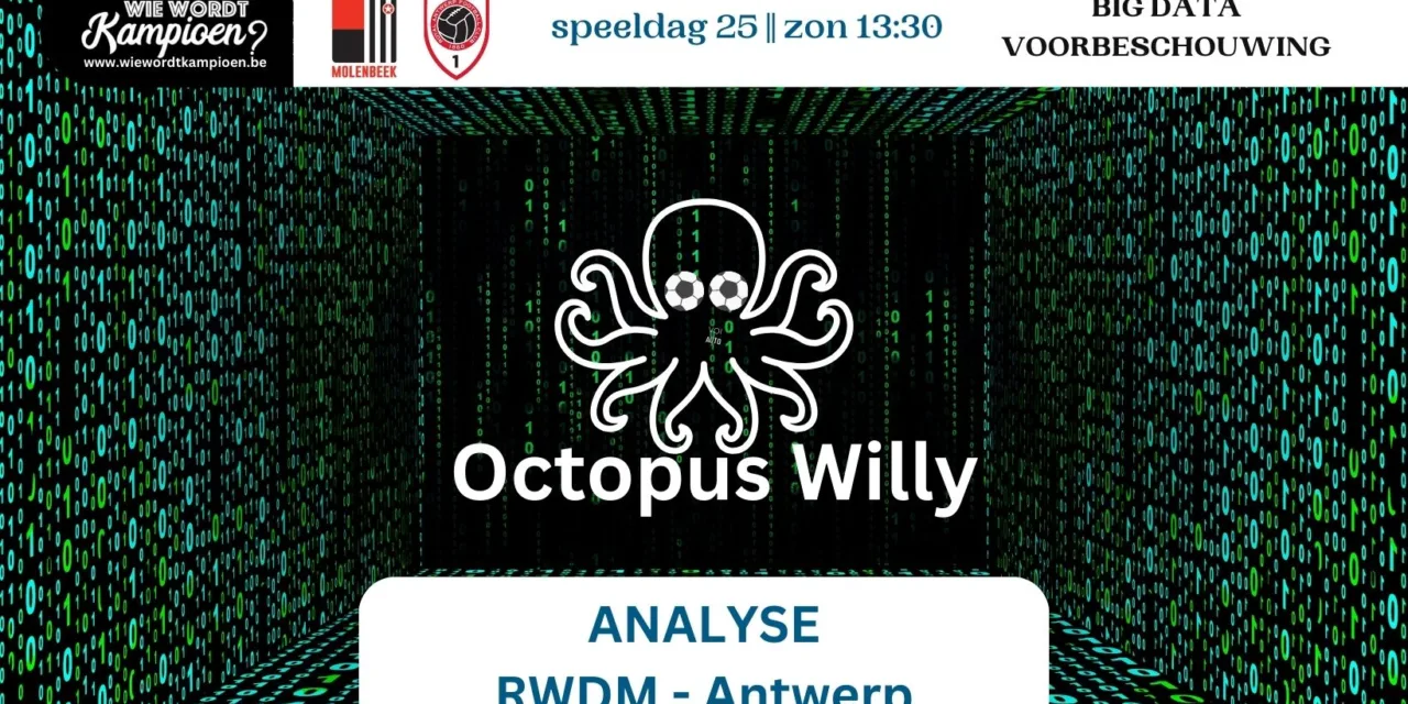 Analyse en voorbeschouwing: RWDM vs Antwerp