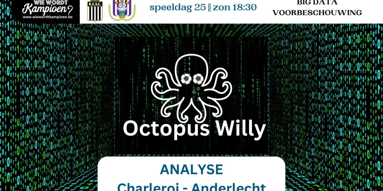 Wedstrijdanalyse: Sporting Charleroi vs Anderlecht