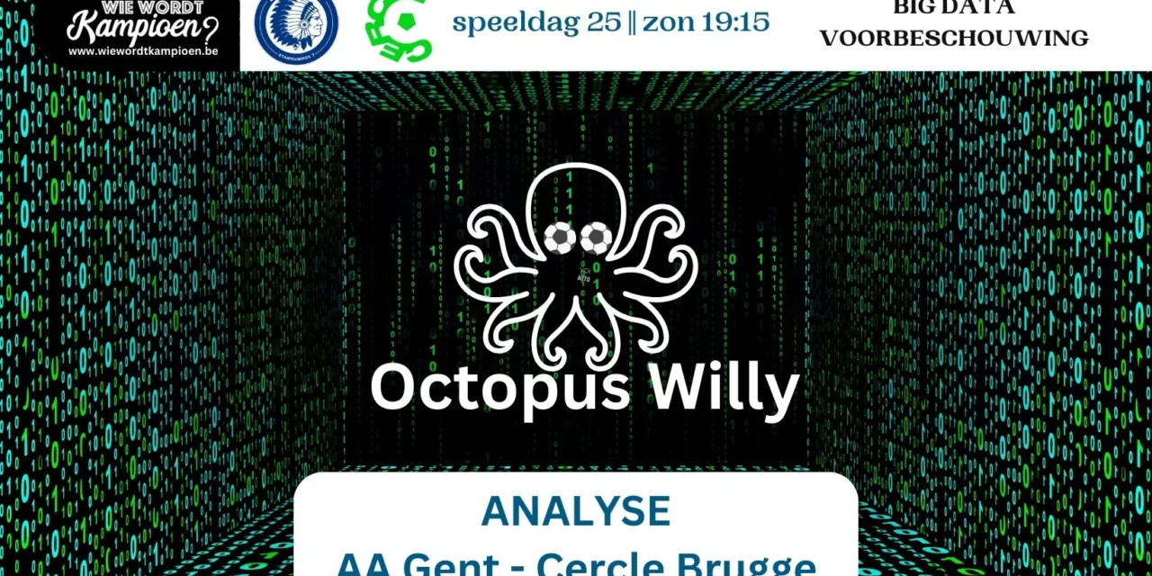 Strategische diepteanalyse: AA Gent versus Cercle Brugge in aankomende voetbalthriller