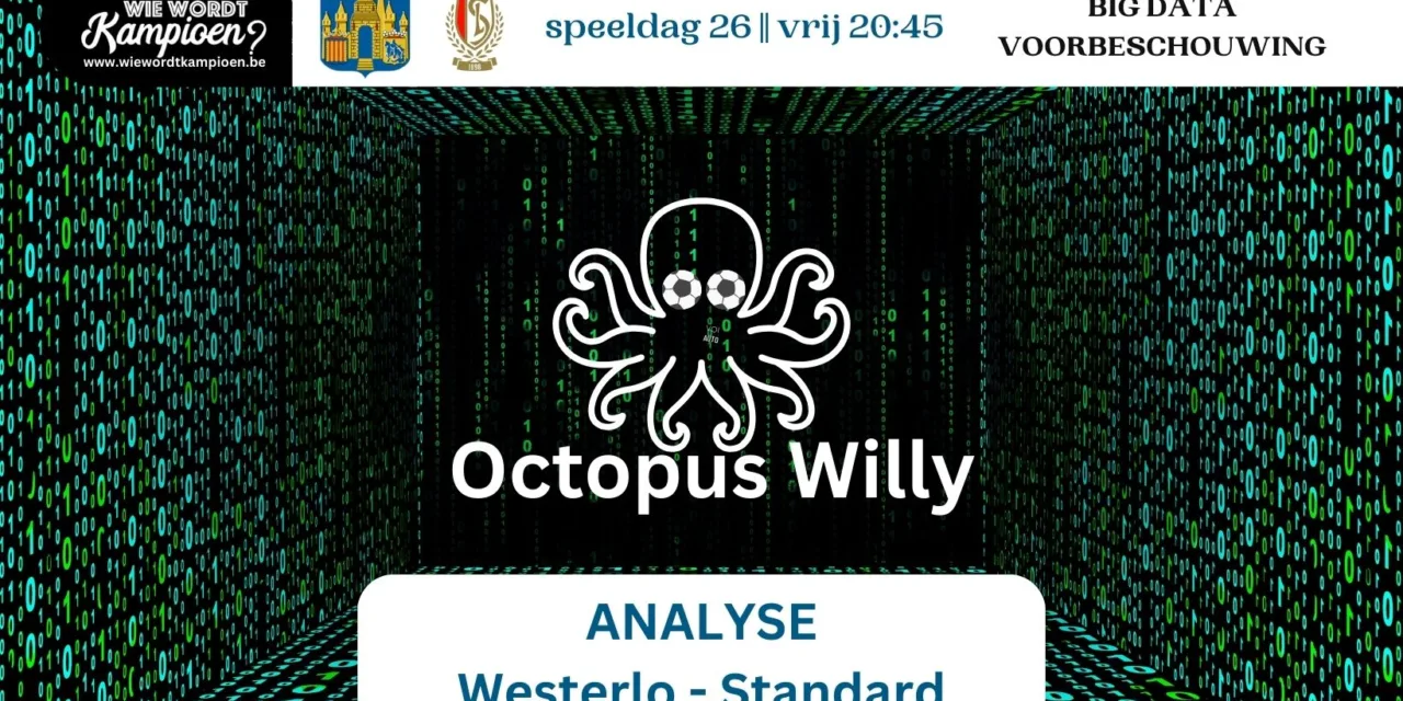 Westerlo vs Standard Luik matchvoorbeschouwing