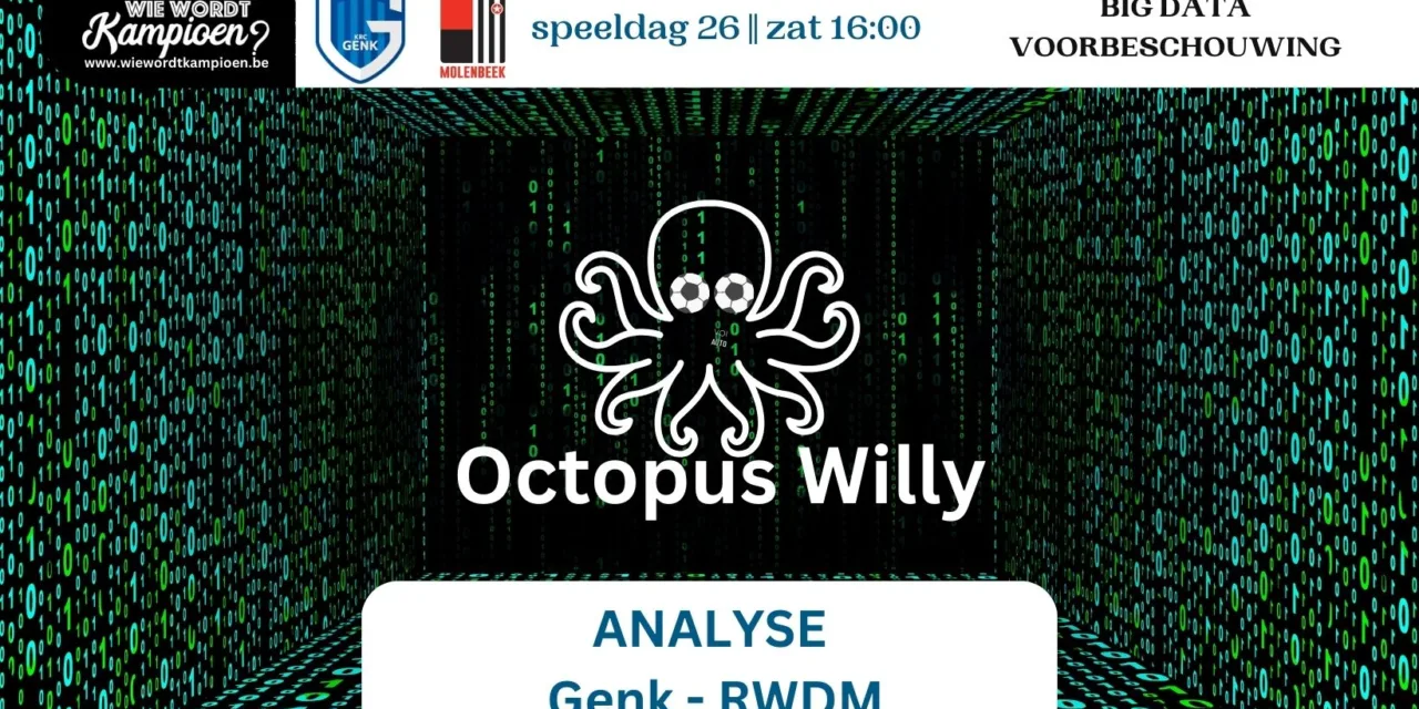 KRC Genk vs RWDM voorbeschouwing en tactische analyse